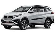  Toyota mempunyai sebuah SUV glamor yang dibanderol melebihi  Harga Mobil Fortuner 2019, Tipe VRZ, SRZ  TRD Sportivo